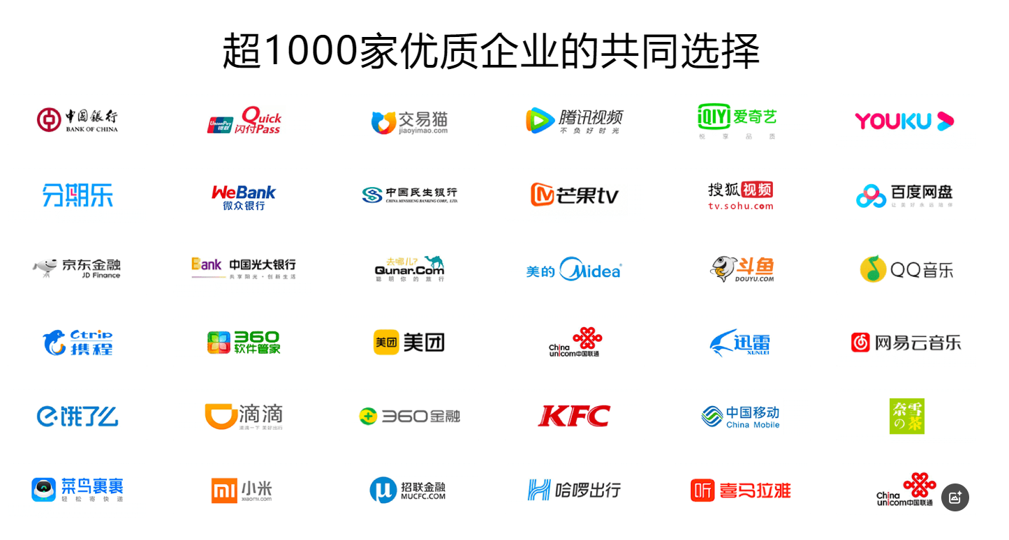 权益分销系统智能管理界面
