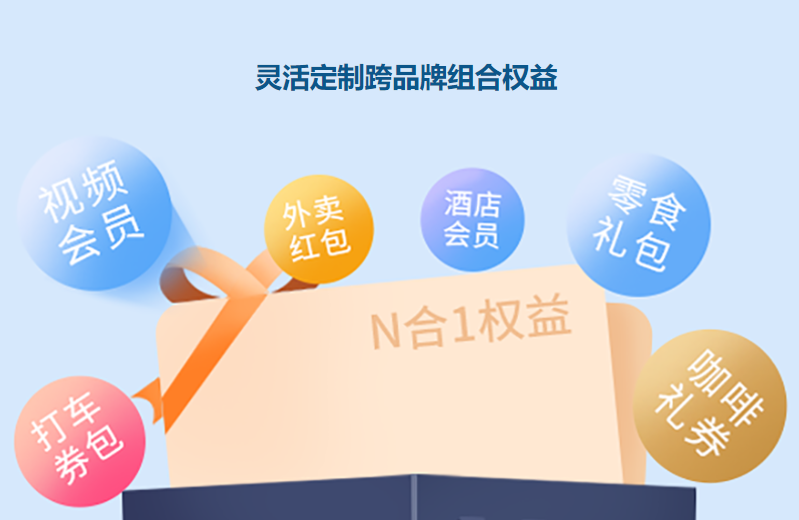 影视会员权益分销新趋势:虚拟卡券交易平台如何实现高效货源对接与利润倍增